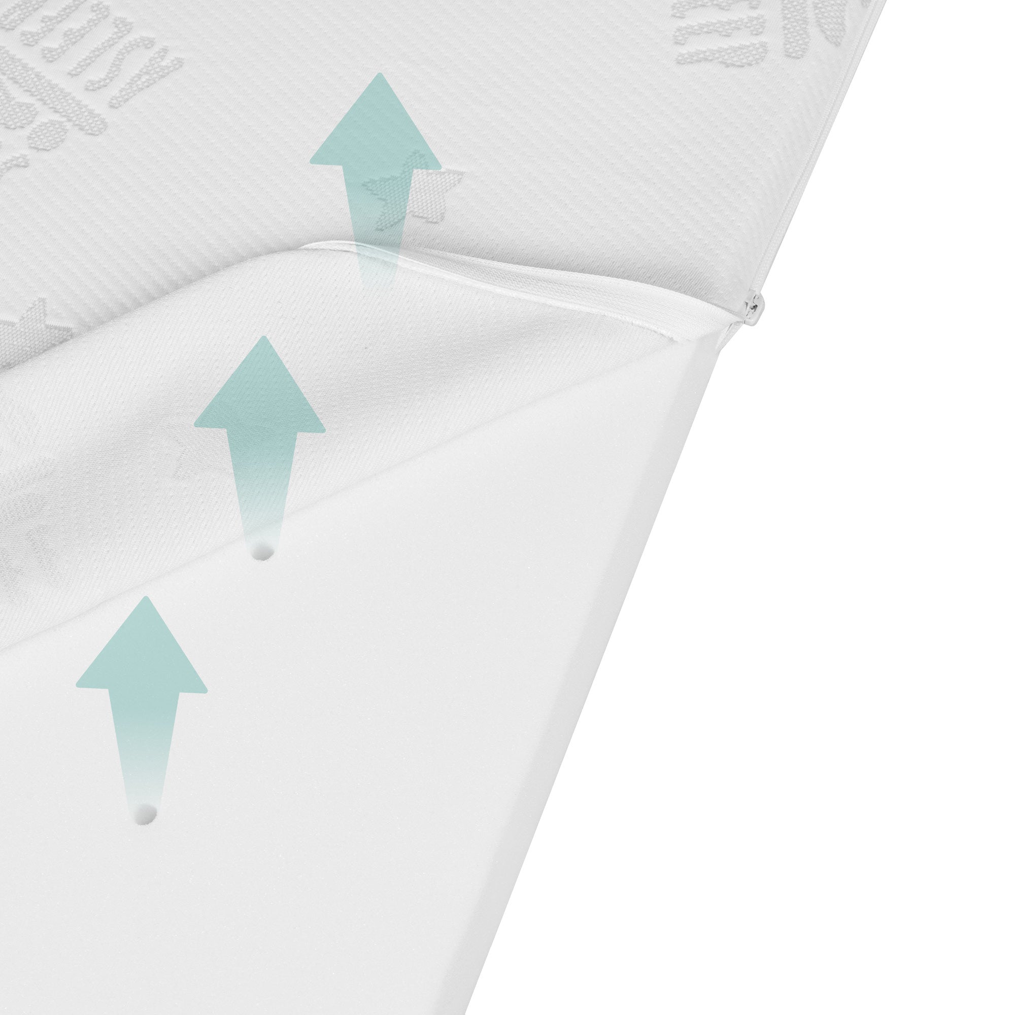Roba 213068WE Babybettmatratze Air Balance, 70x140 weiß – Matratzen - Produktbild 10