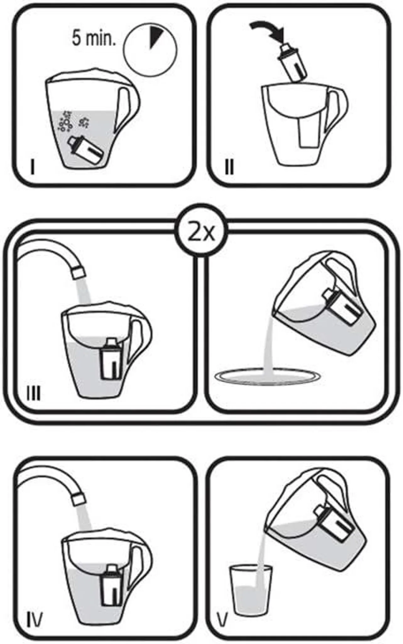 PEARLCO 285007 Wasserfilter FASH inkl. 1 Kartusche Weiß