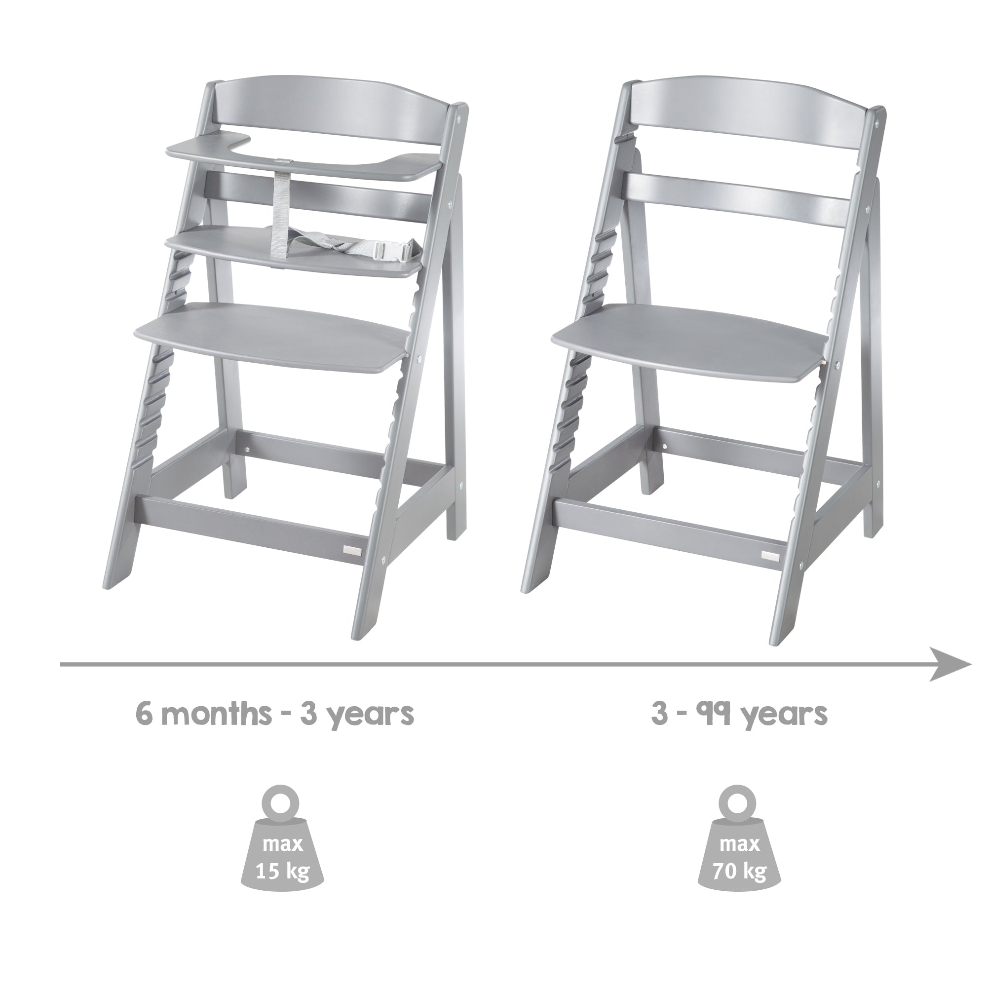 Roba 7562TPN Treppenhochstuhl taupe - Produktbild 10
