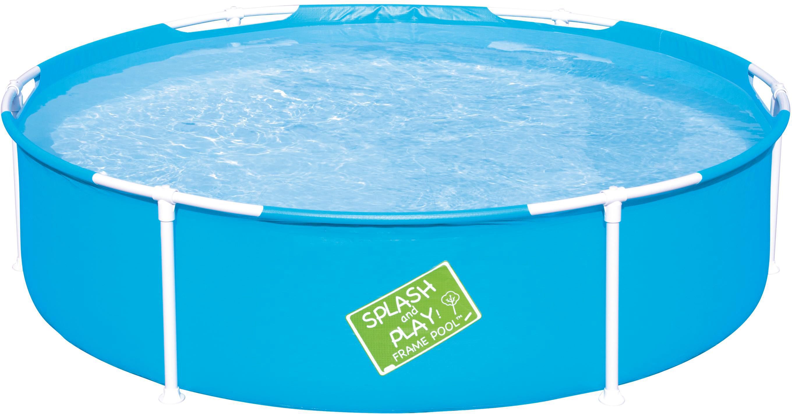 Wanne, Whirlpool, Wanne, Whirlpool, Wanne, Whirlpool
