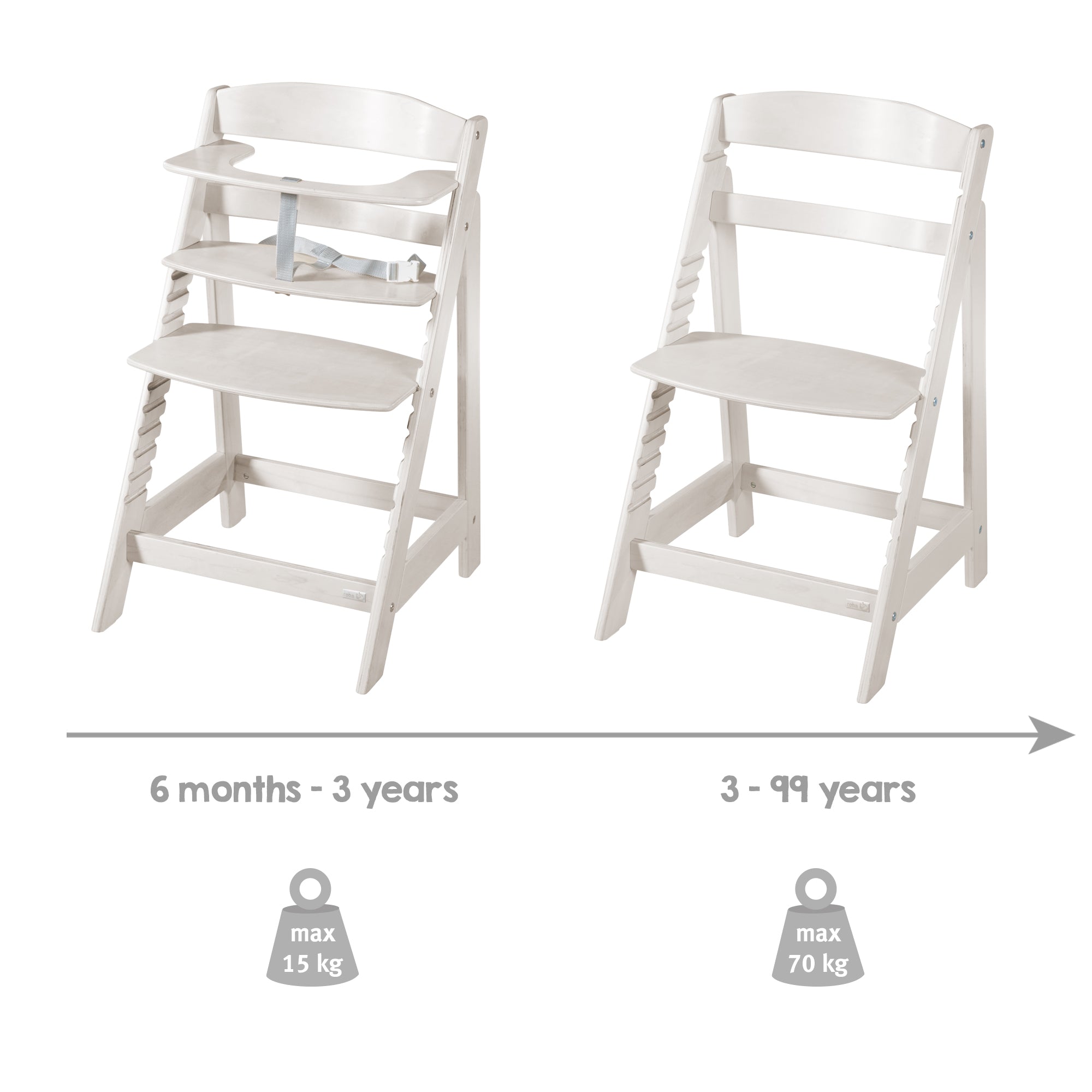 Roba 7562NGN Treppenhochstuhl natur-grau - Produktbild 9
