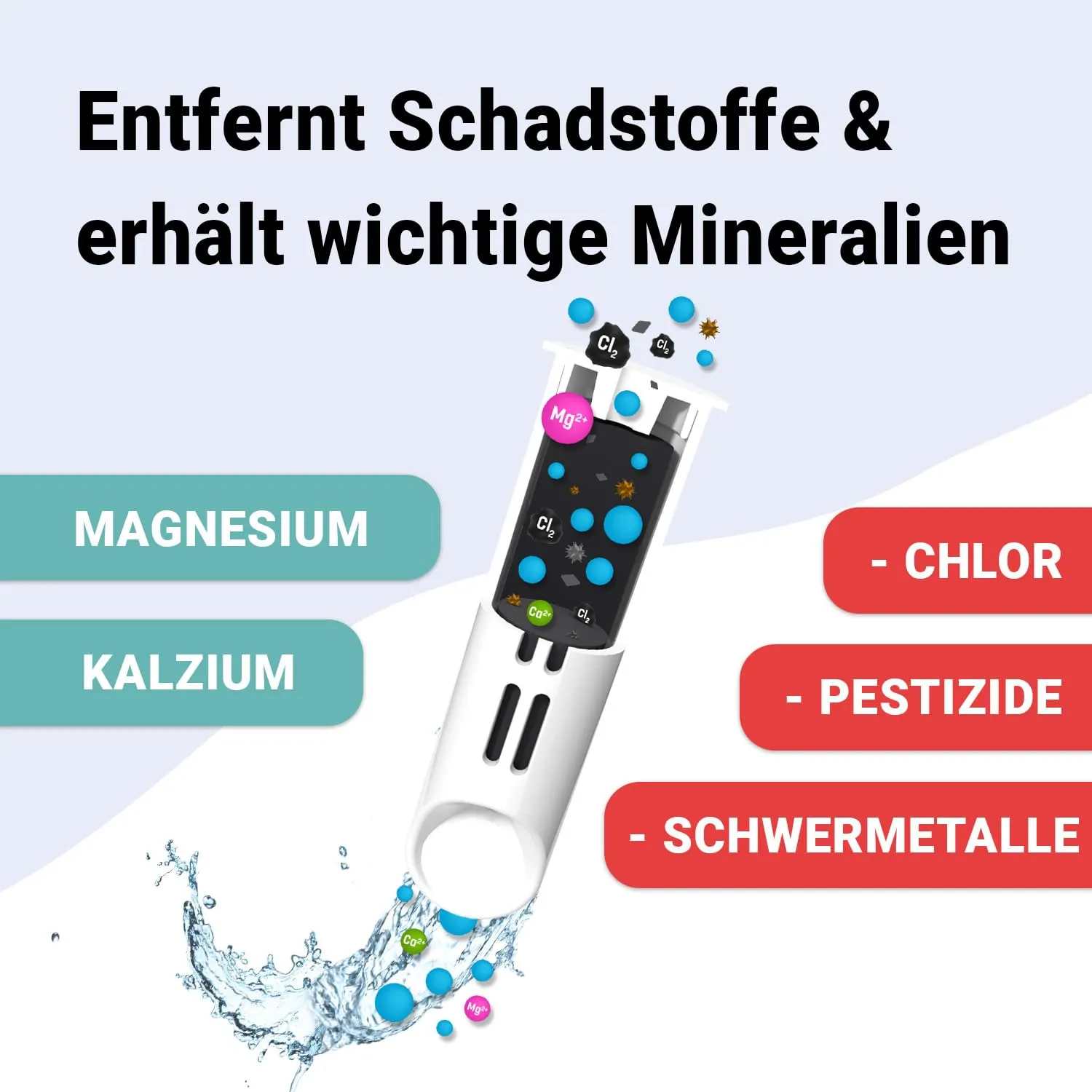 PEARLCO 250234 PearlCo Soft Trinkflasche mit Filter – 0,7 l – Grau