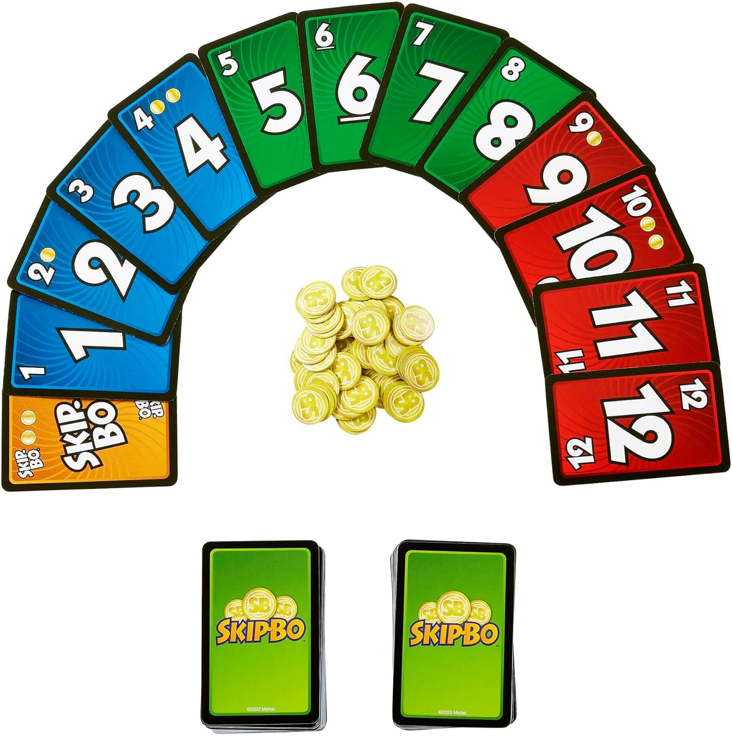 Skip-Bo Masters - Das strategische Kartenspiel (HJR21)