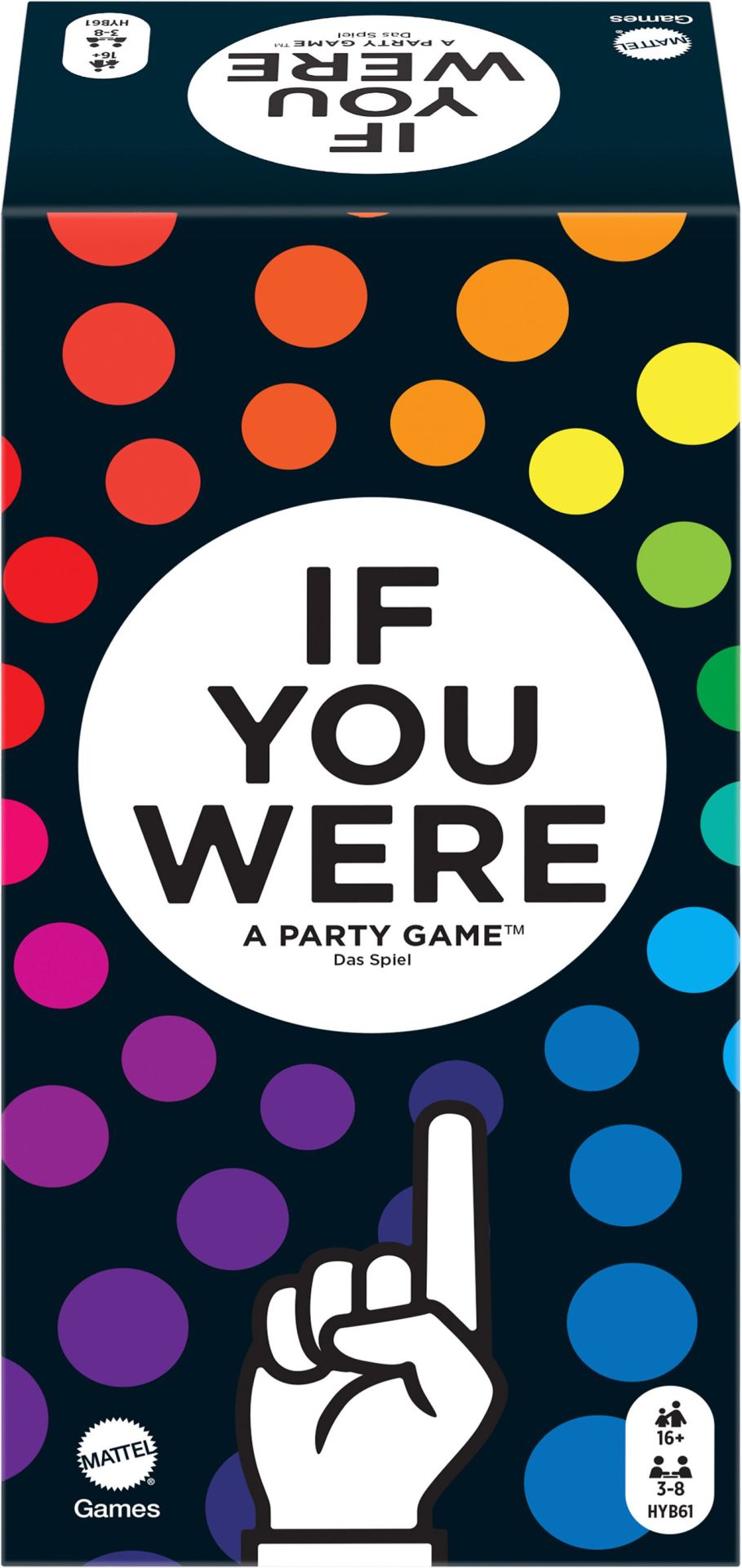 If, You, Were, a, Party, Game
