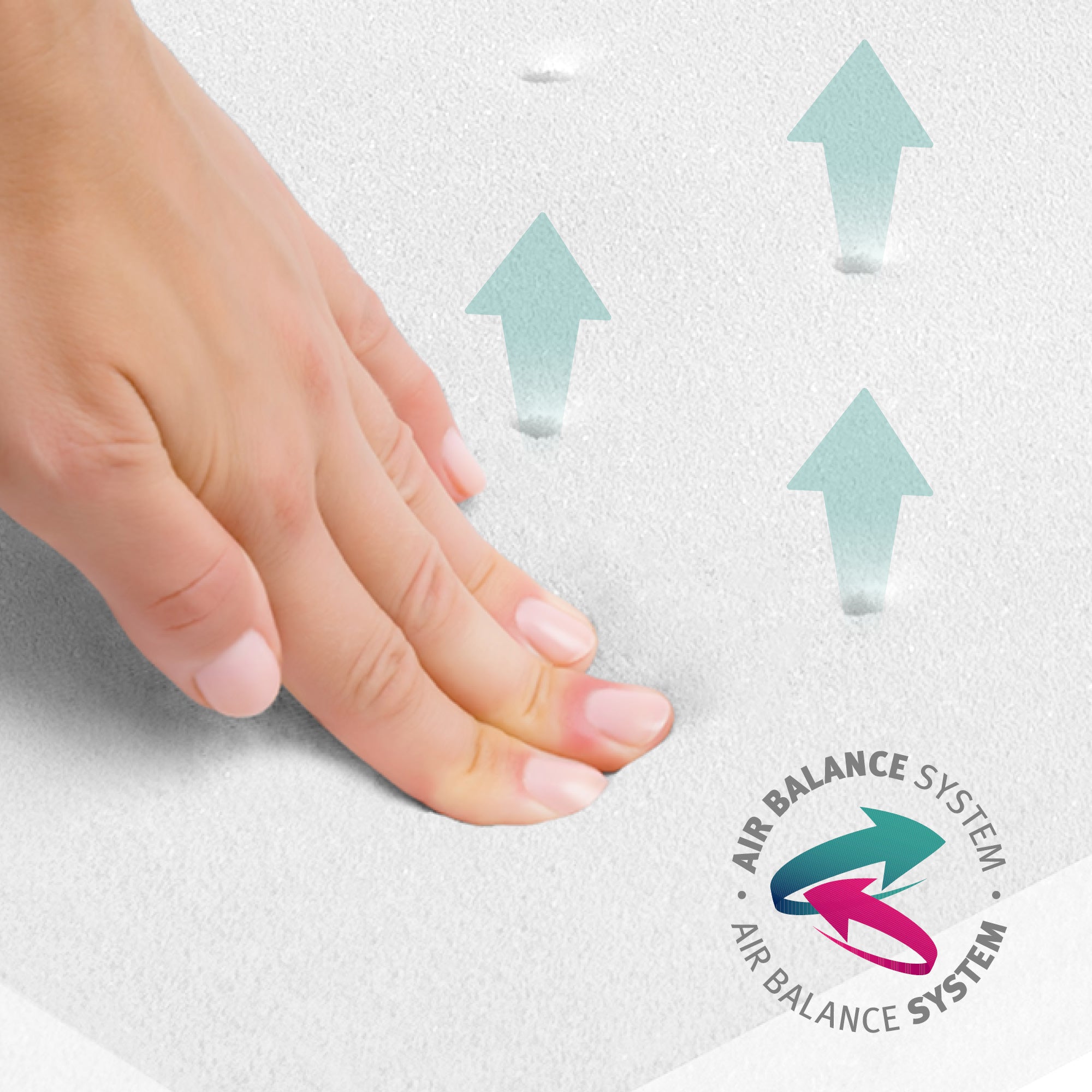 Roba 213008 Laufgittermatratze, rechteckig weiß – Matratzen - Produktbild 6