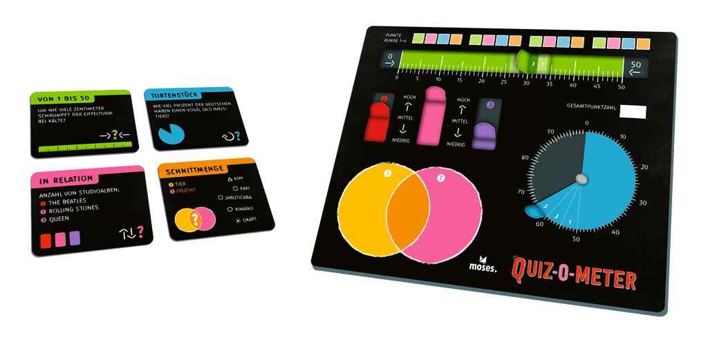 QUIZ-O-METER Kreditkarte, Text