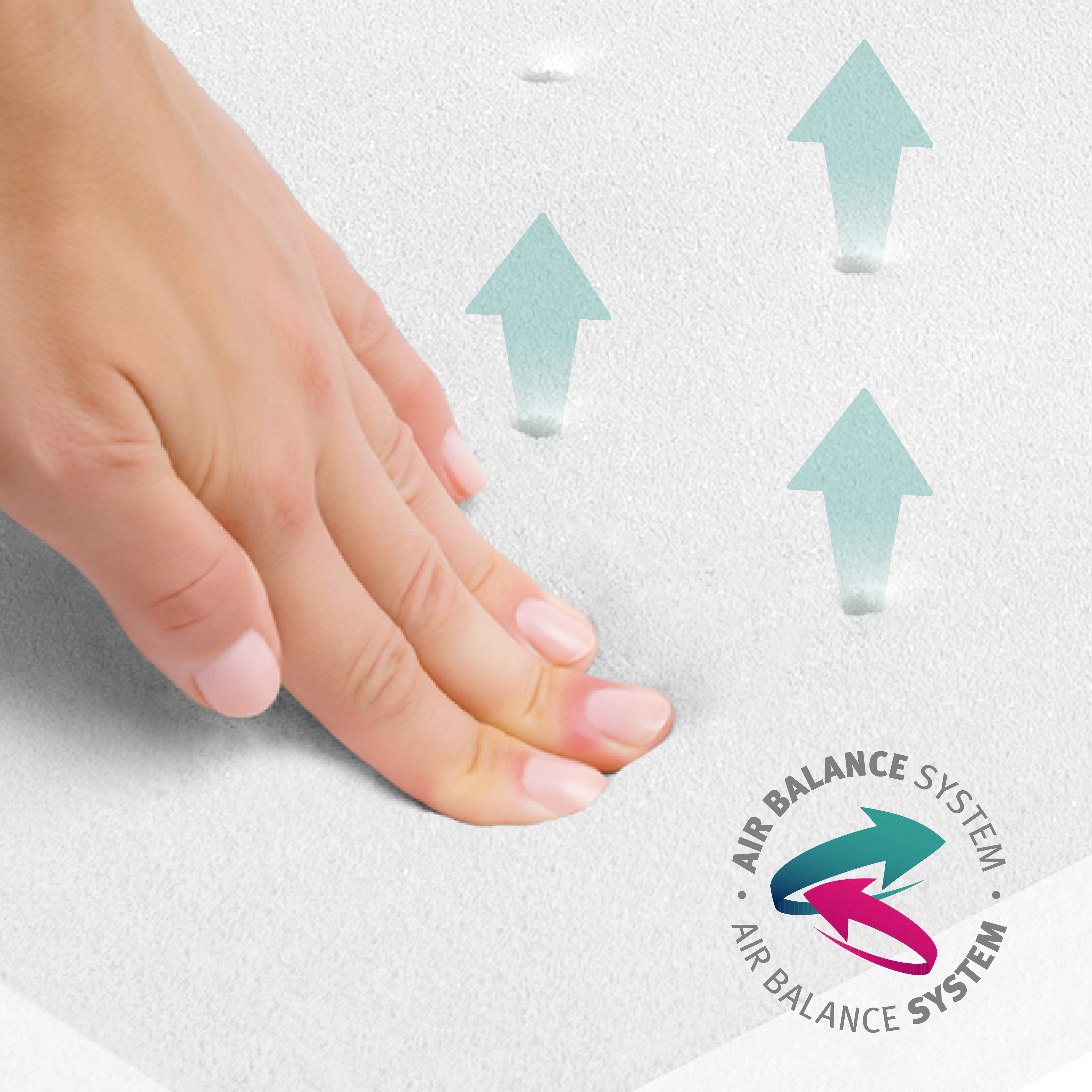 Roba 213093WE Matratze COMFORT AIR ROLL 60x120 cm weiß – Matratzen - Produktbild 5