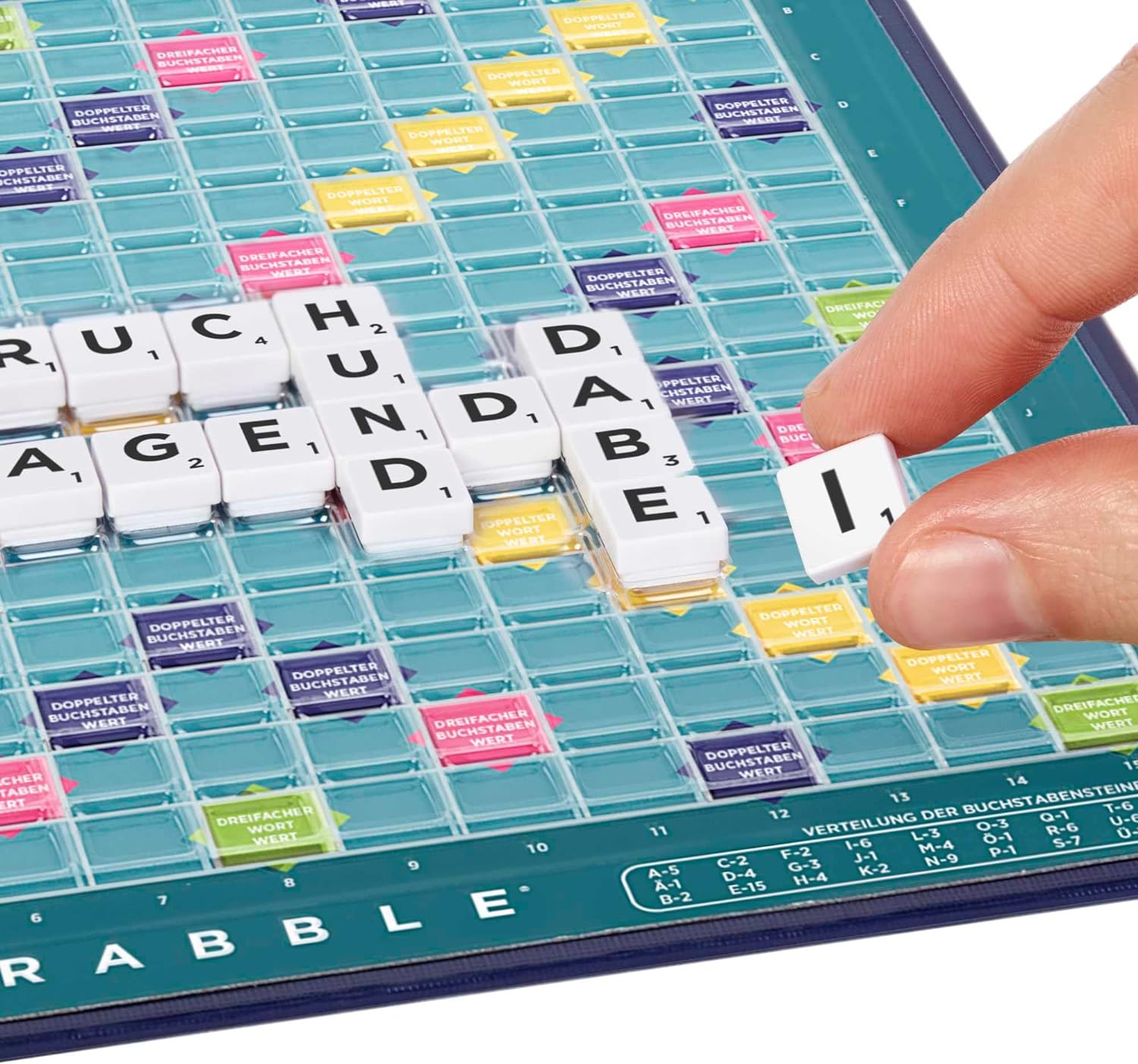 Text, Nummer, Symbol