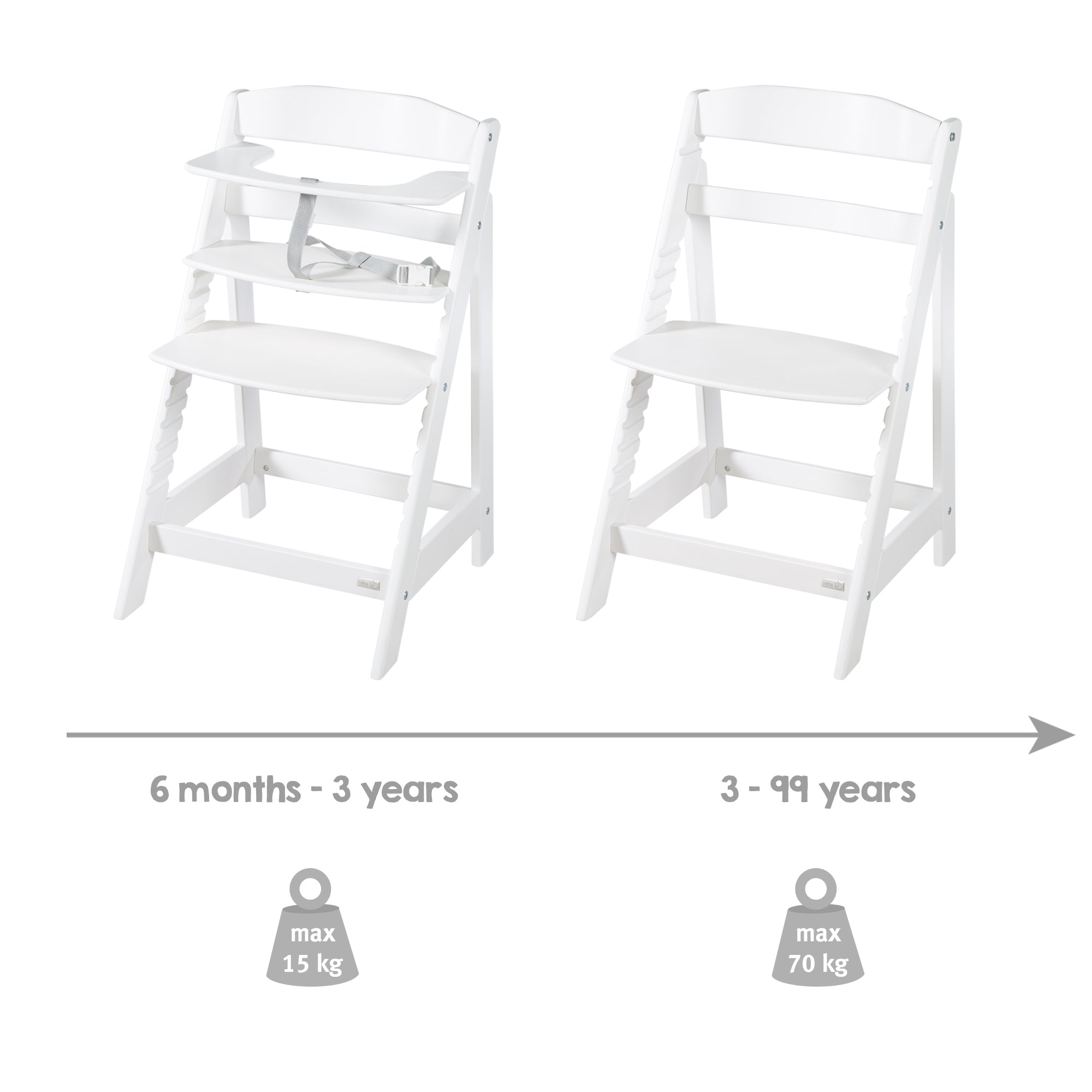 Roba 7562WN Treppenhochstuhl weiß - Produktbild 13