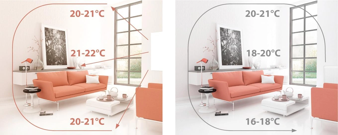 VIESTA® H580SP Infrarotheizung Spiegel Wandheizung 580 W – 2-in-1 Spiegelheizung mit Infrarotwärme