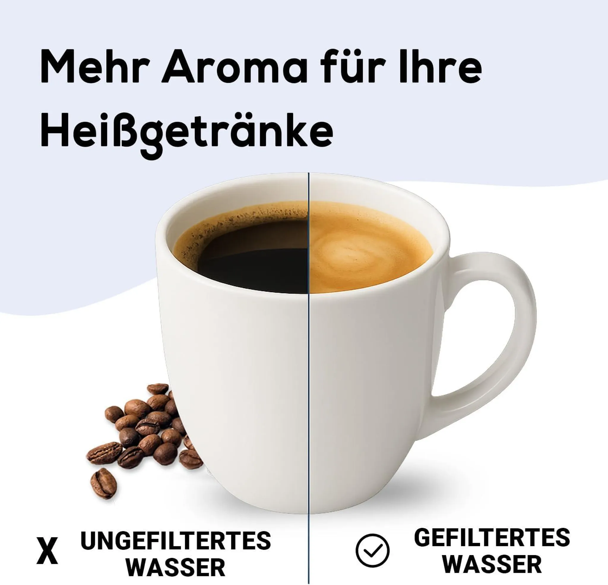 PEARLCO 234296 Glas-Wasserfilter inkl. 3 Kartuschen Weiß