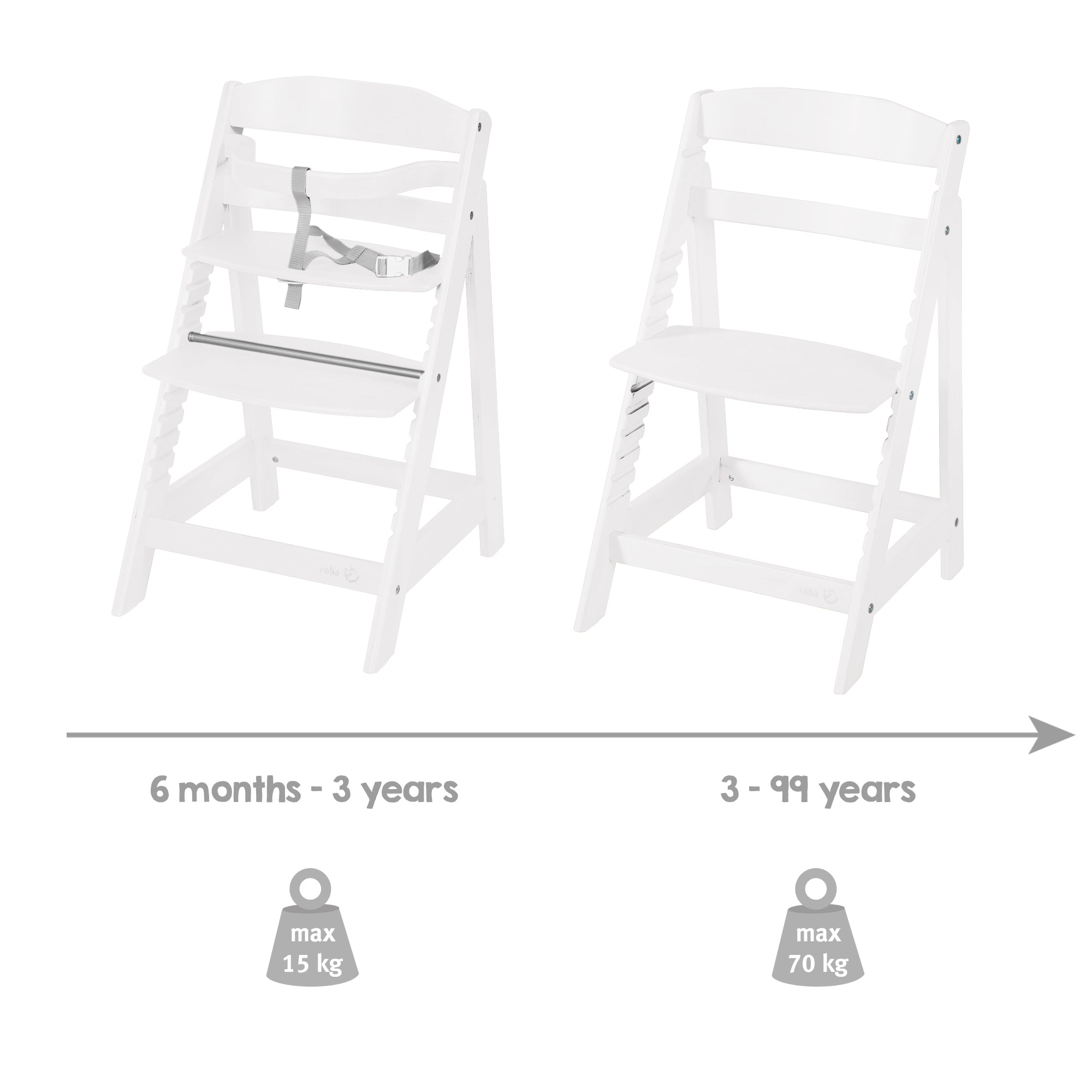 Roba 7562W Treppenhochstuhl weiß - Produktbild 6