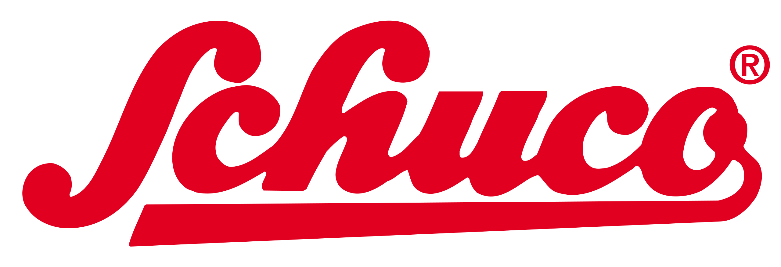 Schuco